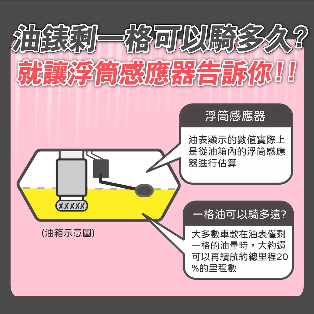 機車油表剩一格，究竟可以騎多久？